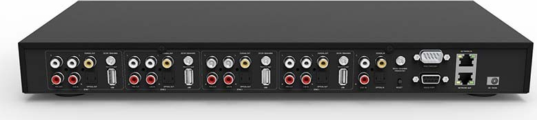 ARTSOUND audiosysteem - SMARTZONE4