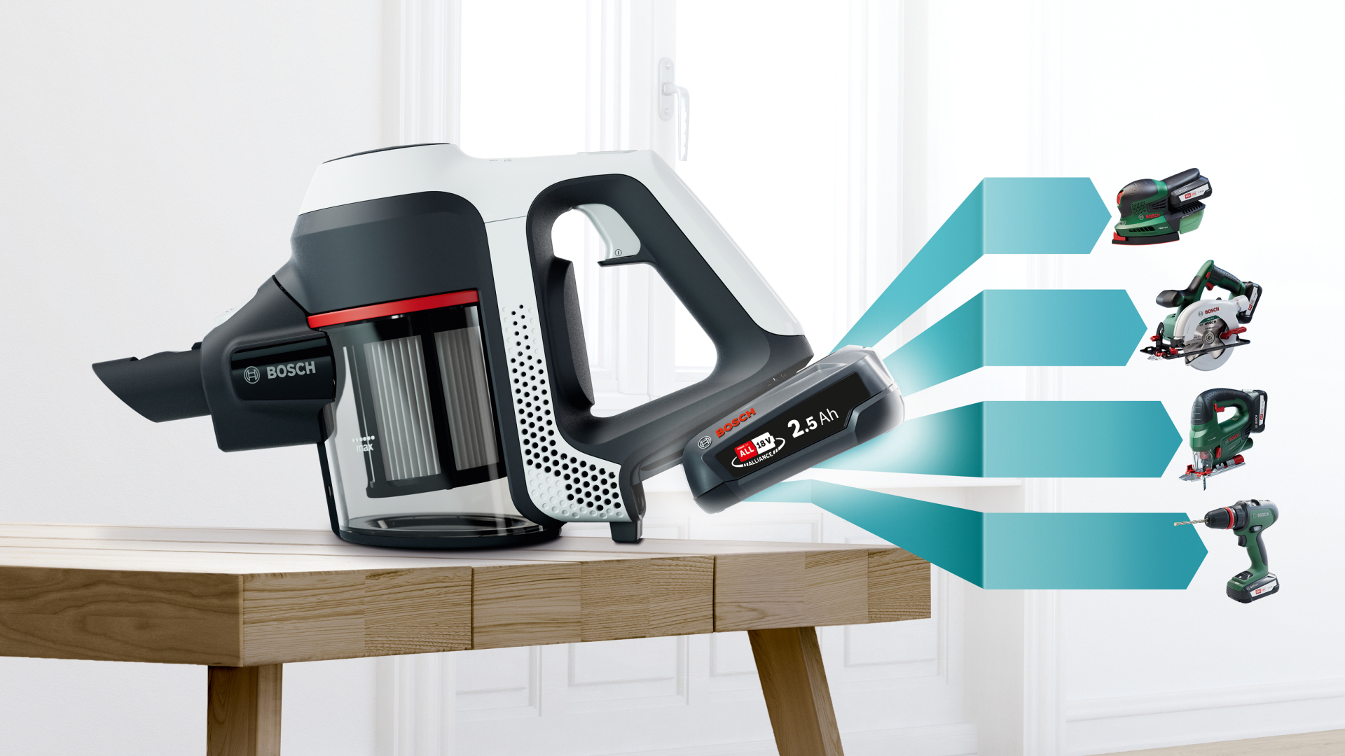BOSCH  SERIE 7 steelstofzuiger - BCS711XXL