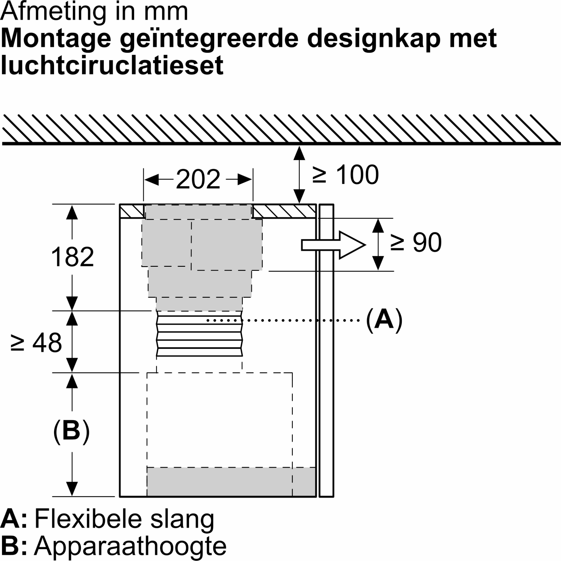 BOSCH koolstoffilter - regenereerbaar - DWZ1IT1D1