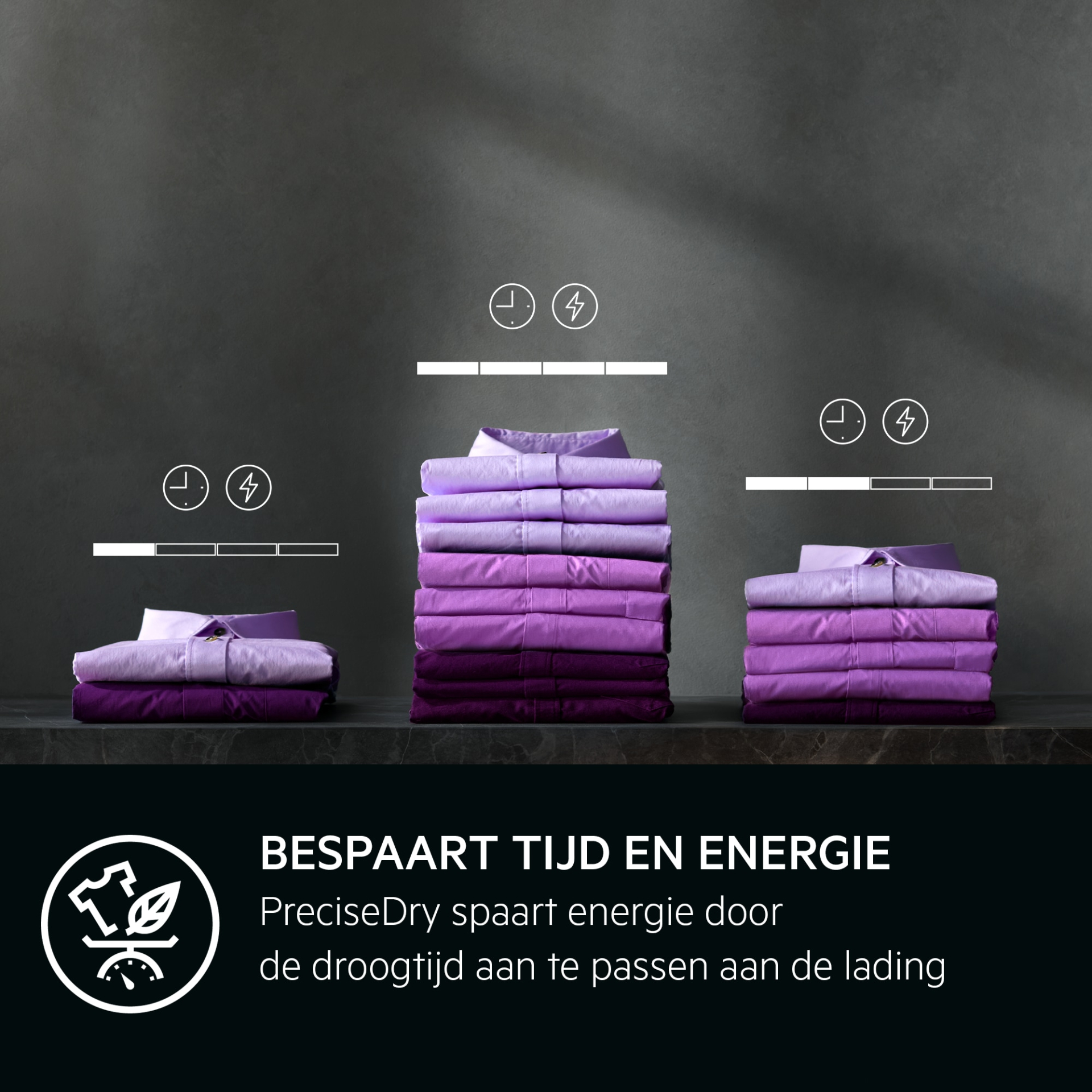 AEG 7000 droogkast - warmtepomp - TR786T32B