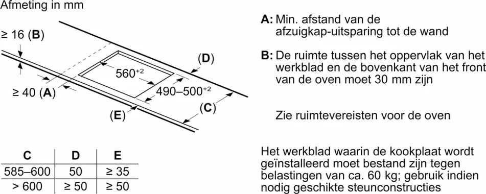 BOSCH Series 6 inductiekookplaat - 60cm - PVQ61CHB1E