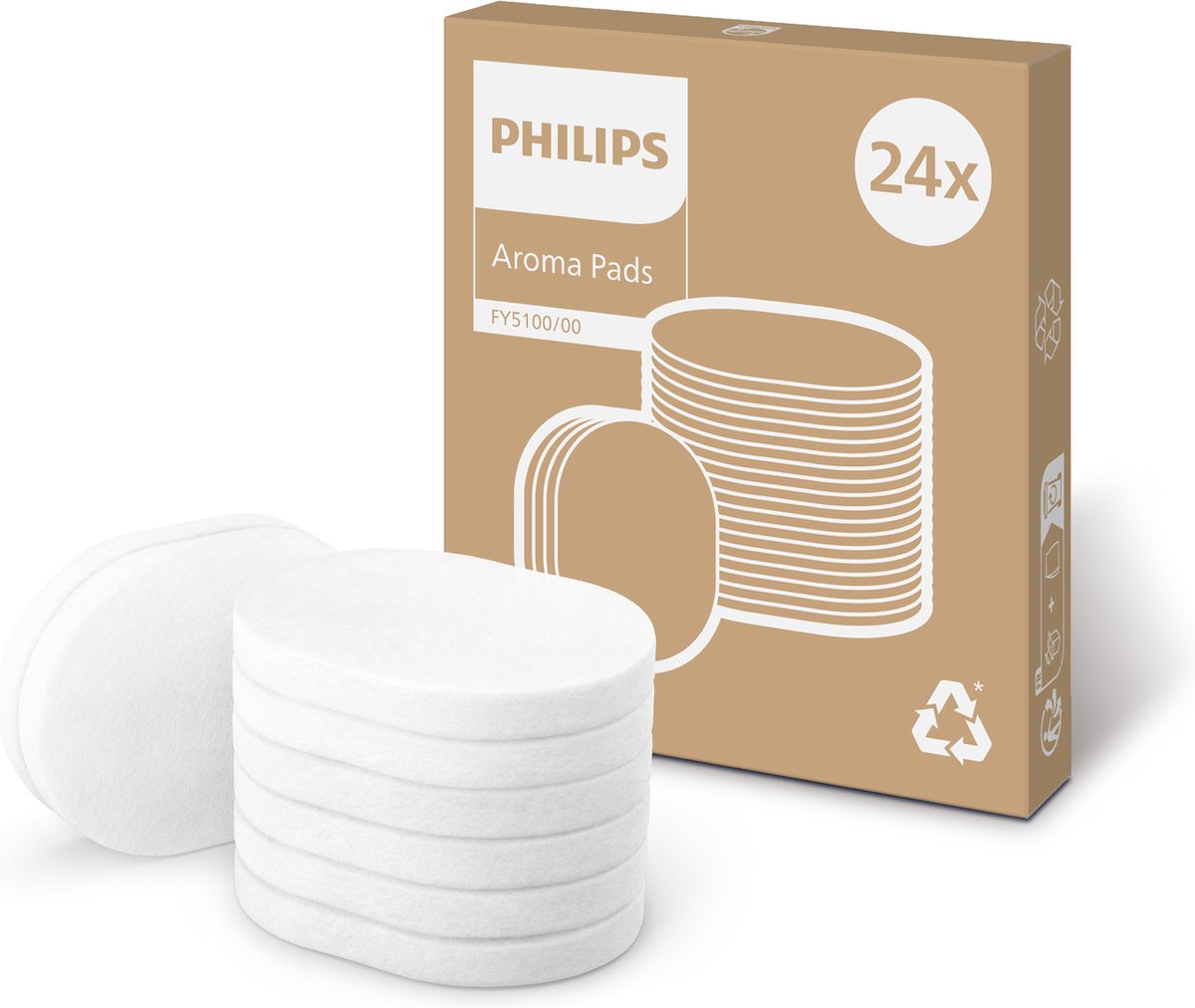 PHILIPS FY5100/00 aroma pad