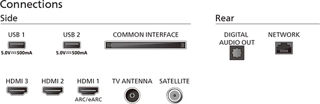 PHILIPS CE televisie 4K UHD - 50'' - 50PUS7609/12