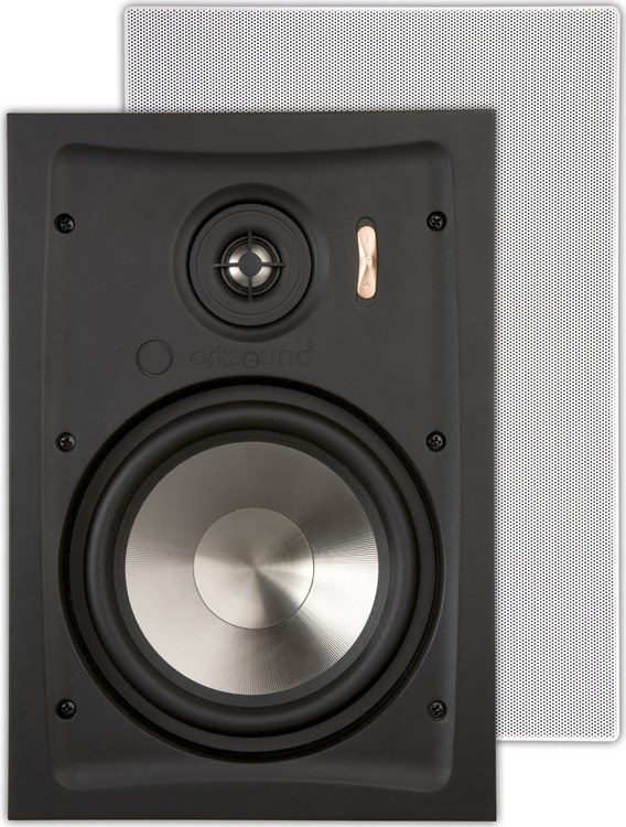 ARTSOUND luidspreker - inbouw - RE2040