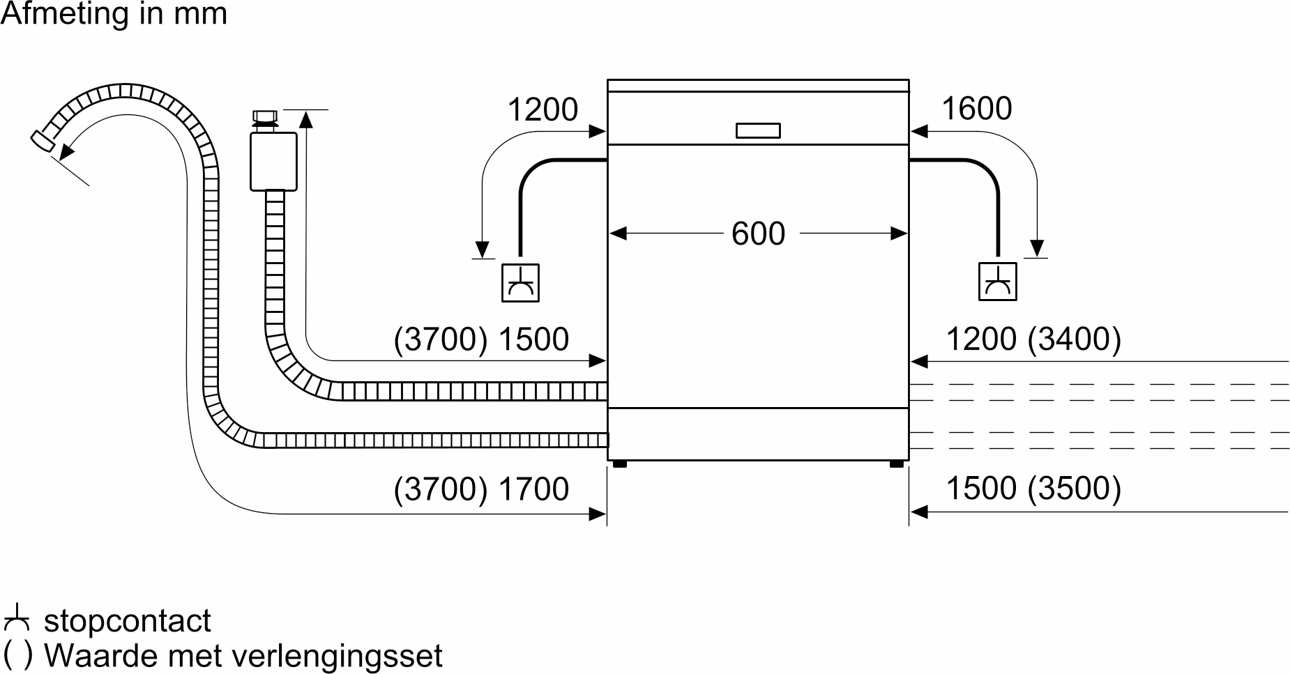 SIEMENS  - SN65YX05CE