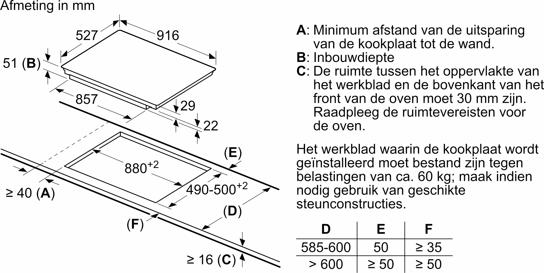 BOSCH SERIE 8 inductiekookplaat - 90cm - PXV975DV1E