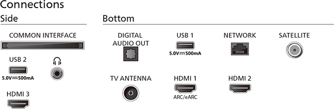 PHILIPS CE televisie 4K UHD - 50'' - 50PUS8349/12