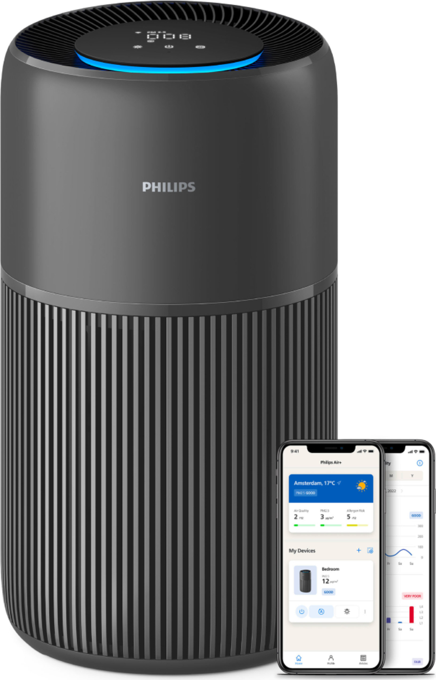 PHILIPS luchtreiniger - PDAC2221/13