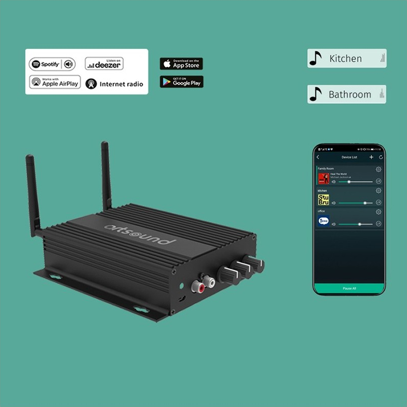 ARTSOUND versterker - SMARTHYDE
