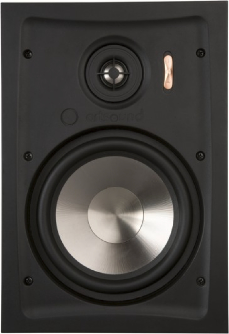 ARTSOUND luidspreker - inbouw - RE2040