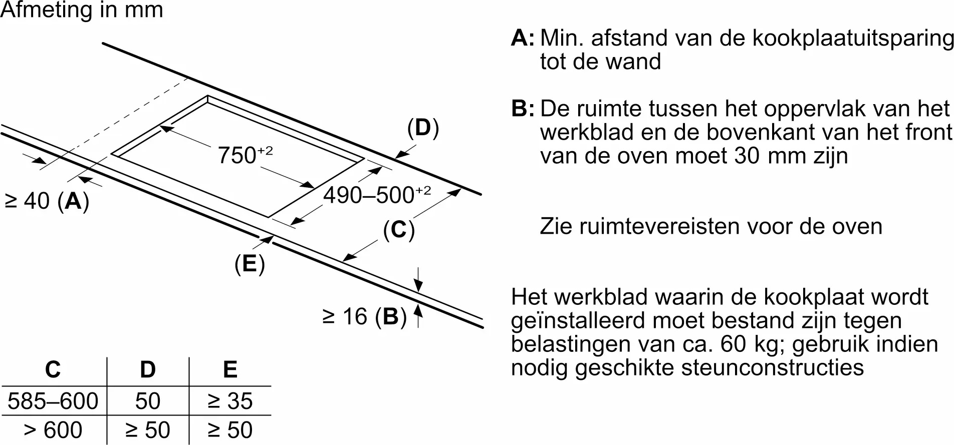 SIEMENS inductiekookplaat - 80cm - ED81AHWB1E