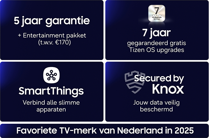 SAMSUNG Televisie 65" MicroRGB 4K (UHD) - MRE65R95HATXXN