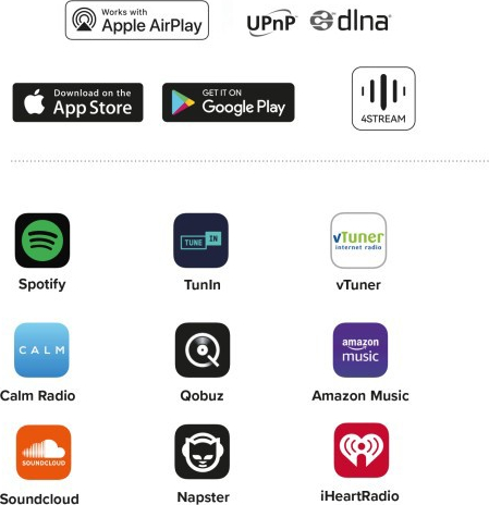 ARTSOUND  - SMARTINSINGLE
