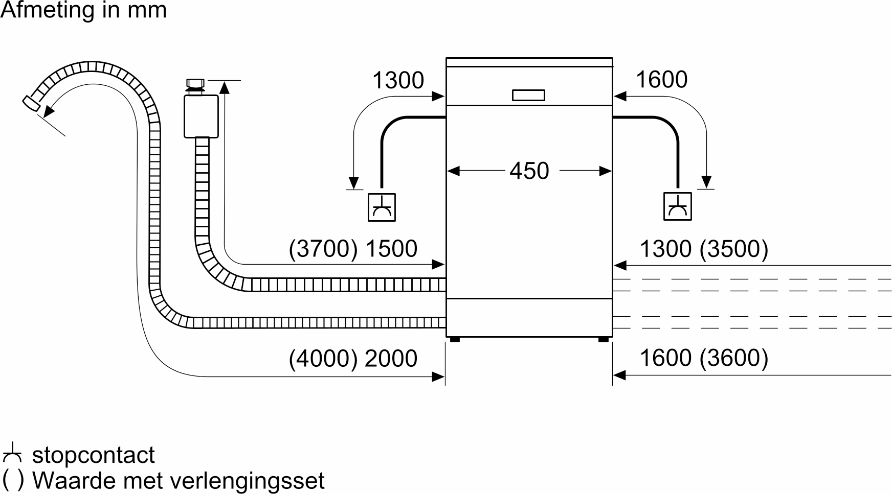 BOSCH  - SPS2HKW55E