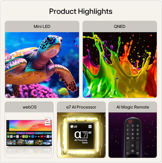 LG 65QNED72B6B