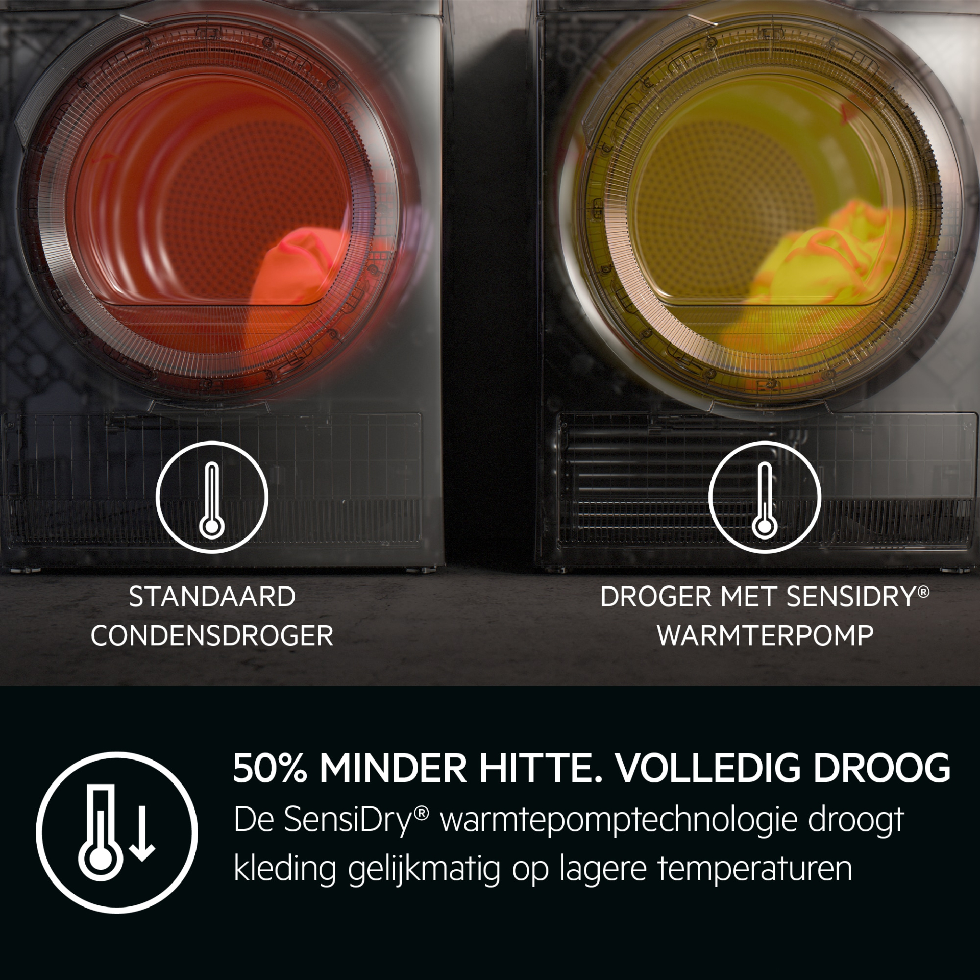AEG 7000 droogkast - warmtepomp - TR786T32B