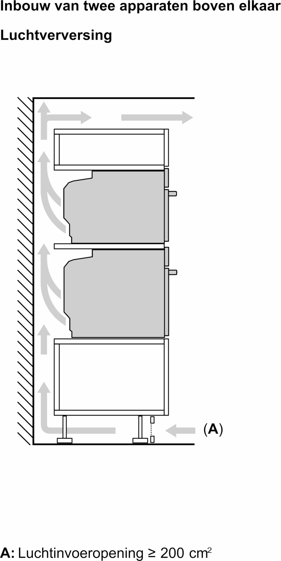 SIEMENS IQ700 multifunctionele oven met microgolfoven - 45cm - CM776G1B1