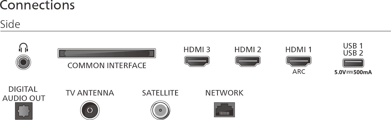 PHILIPS Televisie 32" full HD - 32PQS6901/12