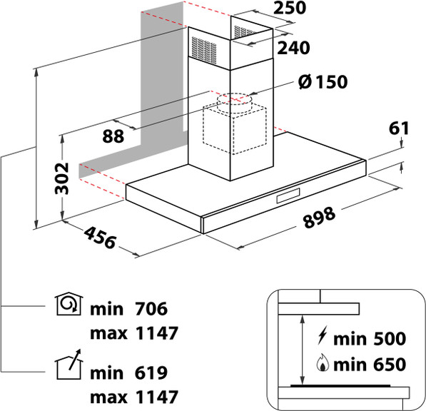 WHIRLPOOL wandschouwdampkap - 90cm - WHBS92FLTK