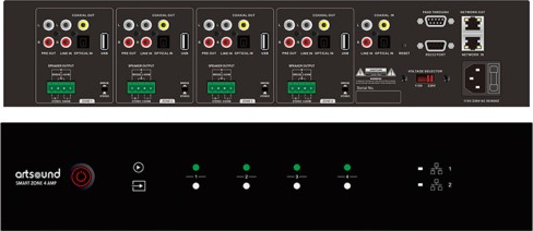 ARTSOUND versterker - SMARTZONE4AMP