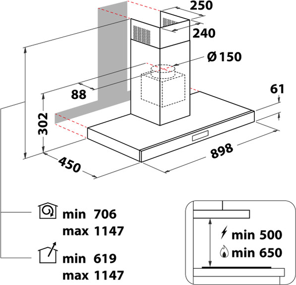 WHIRLPOOL wandschouwdampkap - 90cm - WHBS94FLMX