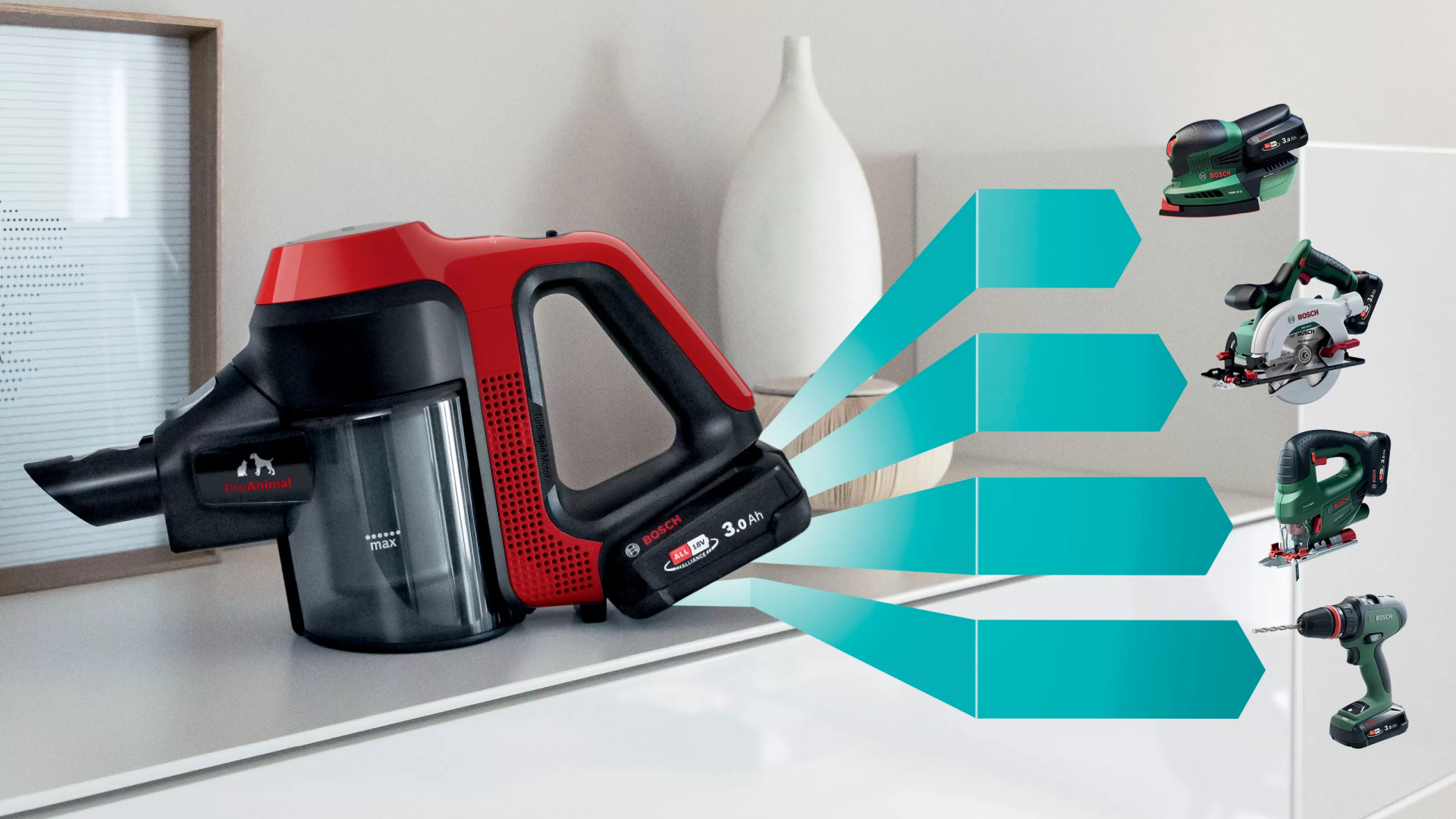 BOSCH  SERIE 7 steelstofzuiger - BCS711PET